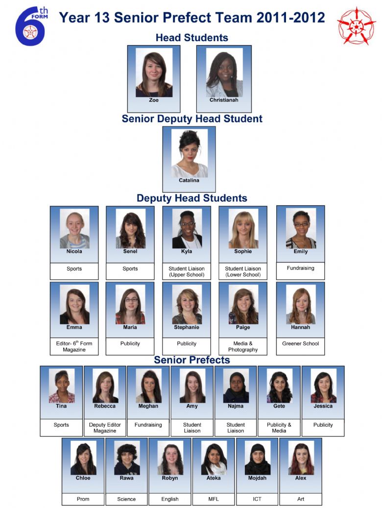 Senior Prefect Team